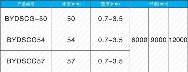 福州套筒式声测管加工产品规格尺寸